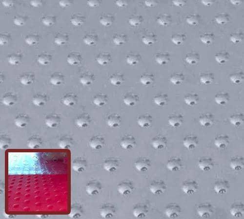 Textured Sheet for Chocolate: Bubbles - ViaCheff.com